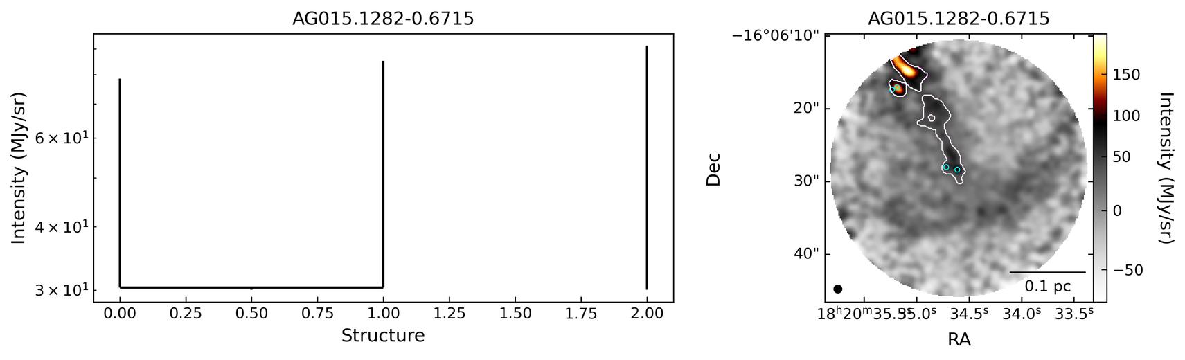 G015.1288-00.6717_AG015.1282-0.6715